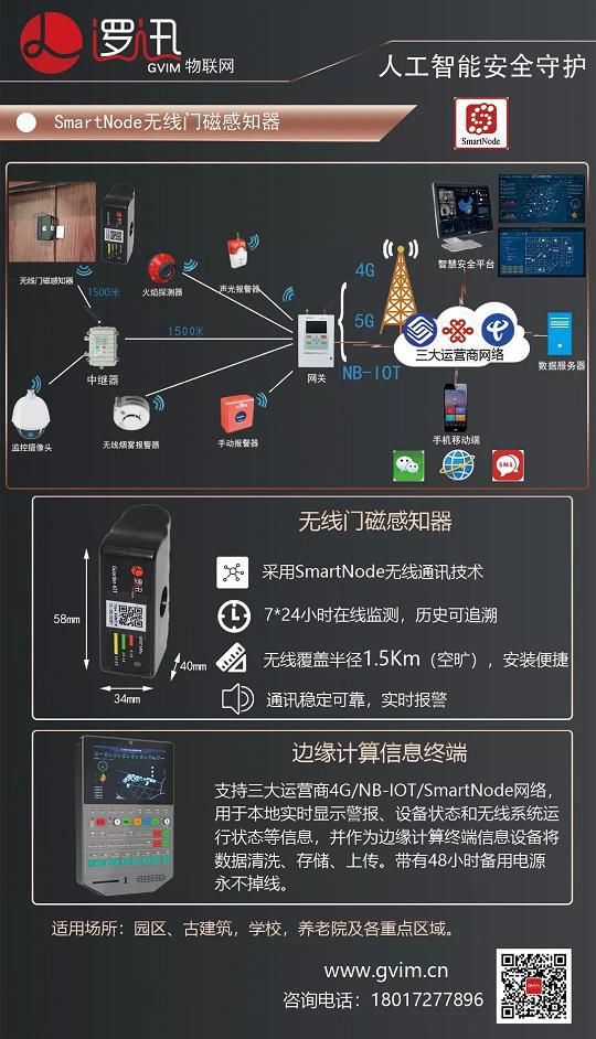 上海邏迅丨門磁感知器
 SmartNode 系統架構方案