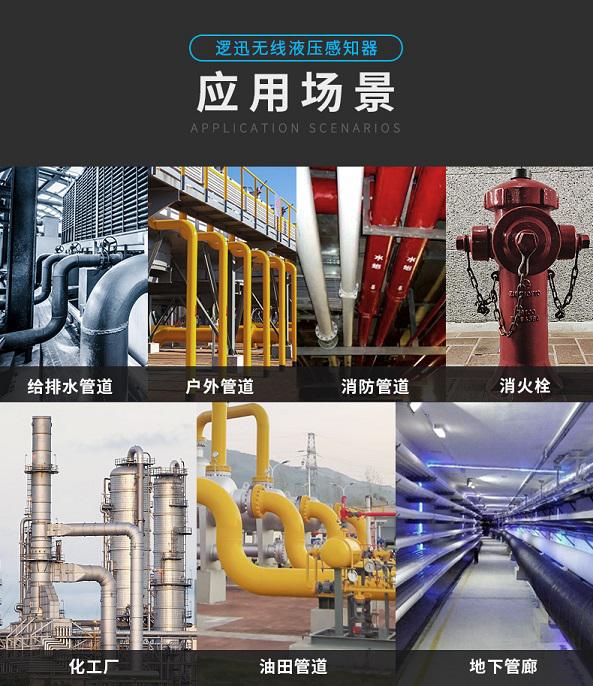 邏迅無線液壓感知器(傳感器)產品應用場景圖