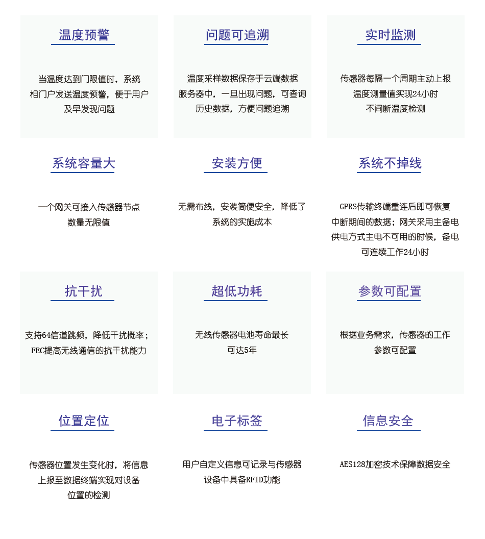 智能電網(wǎng)系統(tǒng)特點