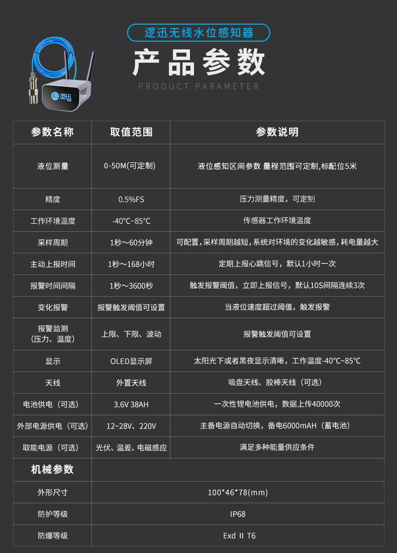 無線液位感知器(傳感器)|水/液位測量|智能無線液位傳感器產品詳情圖